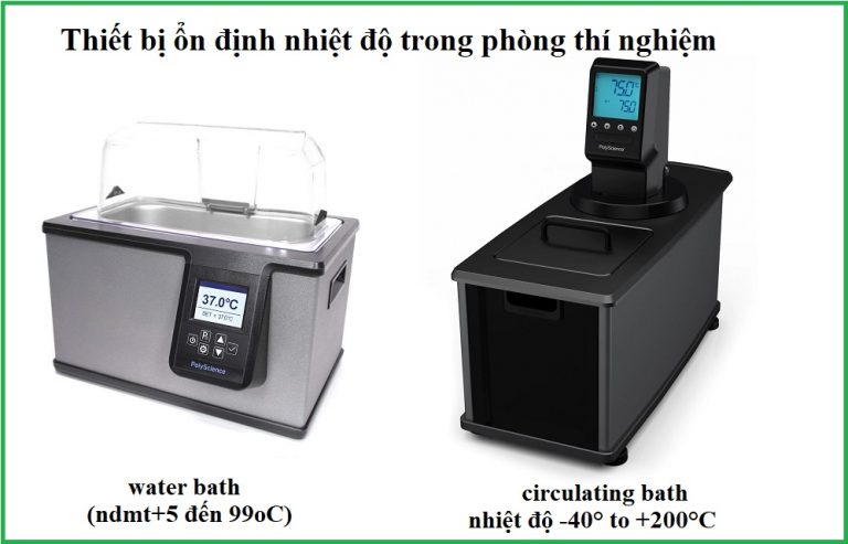 Thiết bị ổn nhiệt - Những vấn đề cần quan tâm khi mua - THIẾT BỊ – VẬT TƯ RT Thiết bị ổn nhiệt – Những vấn đề cần quan tâm khi mua