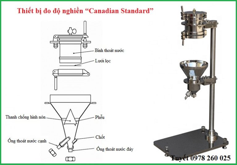 Phương pháp schopper-riegler – xác định độ thoát nước của bột giấy